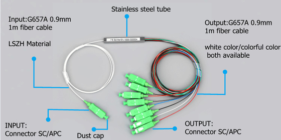 FTTH Fiber Optical PLC Splitter พร้อม 1 * 8 Sc / Apc Steel Tube Type